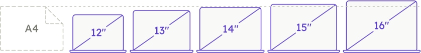 Apple MacBook Pro 2014 | 13.3" | i5-4278U | 16 GB | 128 GB SSD | PT thumbnail 3/3